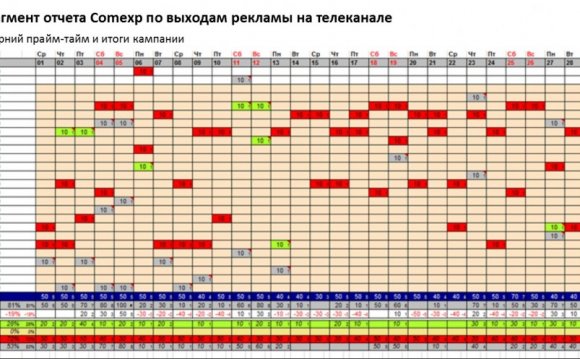 и весь месяц кампании