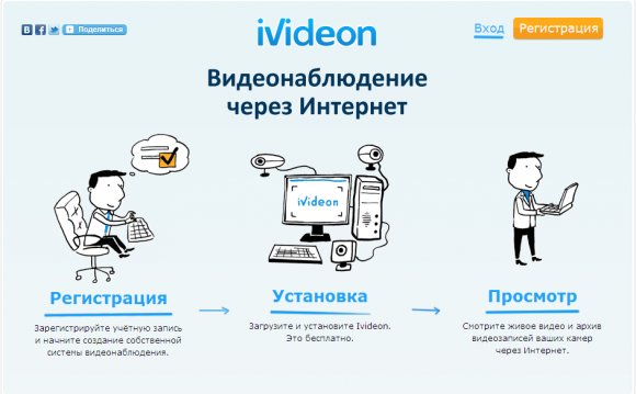 Как за 5 минут организовать