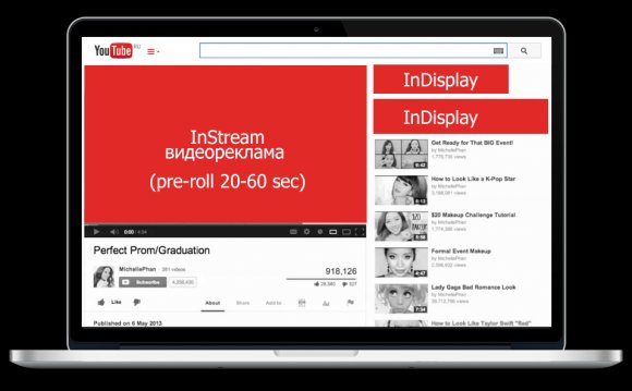 Размещение видеорекламы в
