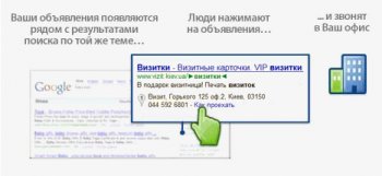 Контекстная реклама в Google Adwords™