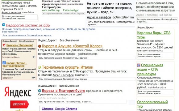Контекстная Реклама от Яндекса