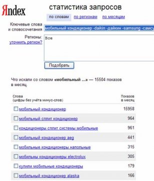 С ервис для подбора запросов в Яндекс.Директе