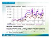 Пример Составления Медиаплана