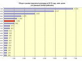 Роль Медиапланирования в Рекламной Кампании