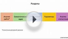 Аудит контекстной рекламы