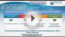 Маркетинг компании ARGENT GLOBAL NETWORK !