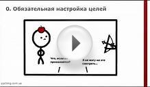 Вебинар: Реклама в КМС Google для