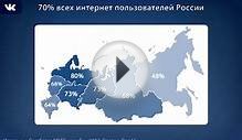 Возможности рекламы Вконтакте
